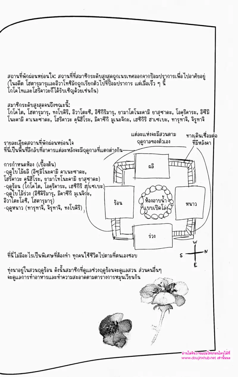 ฤดูของดอกไม้ผลิบาน - 3