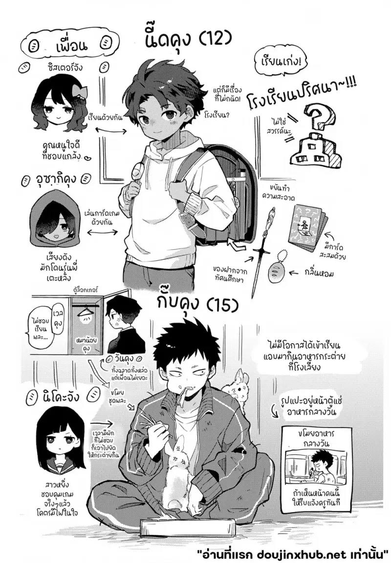 หมาตัวจิ๋วกับเด็กหนุ่ม - 21