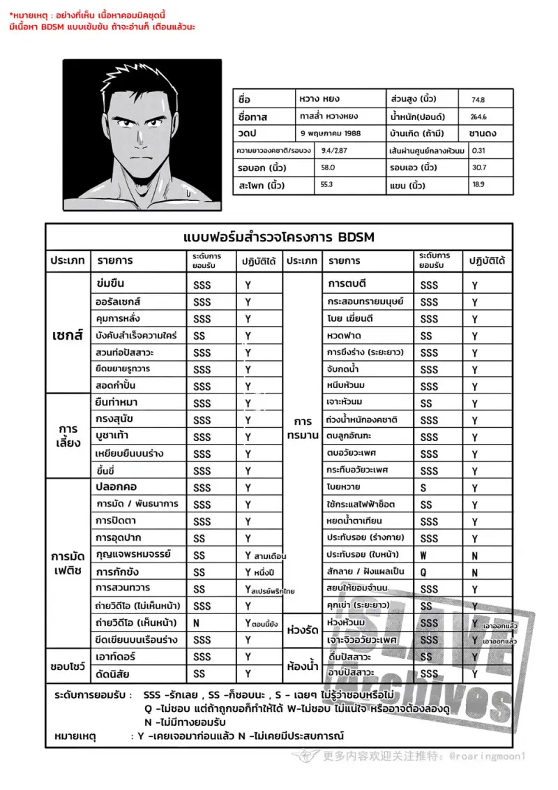 ทาสล่ำหวางหย่ง 01 - 2