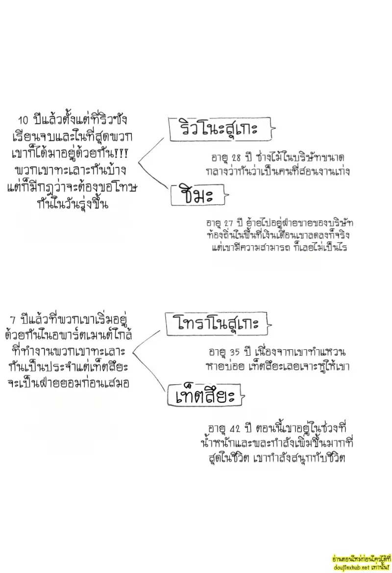 สิบปีที่รอคอย - 13