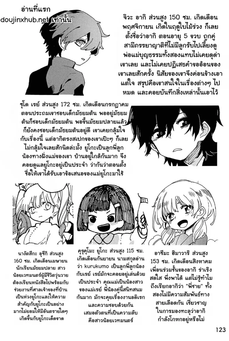 หวนคืนสู่จินตนาการ 01 Part 2 - 64
