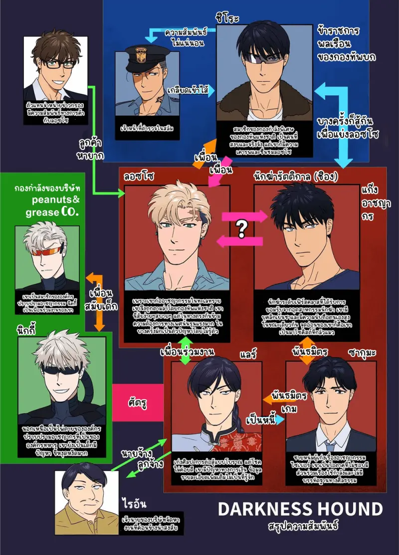 Sans titre 13344.png